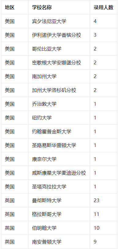 管家澳门一肖大全100准请全面释义、解释与落实、时代解答解释落实