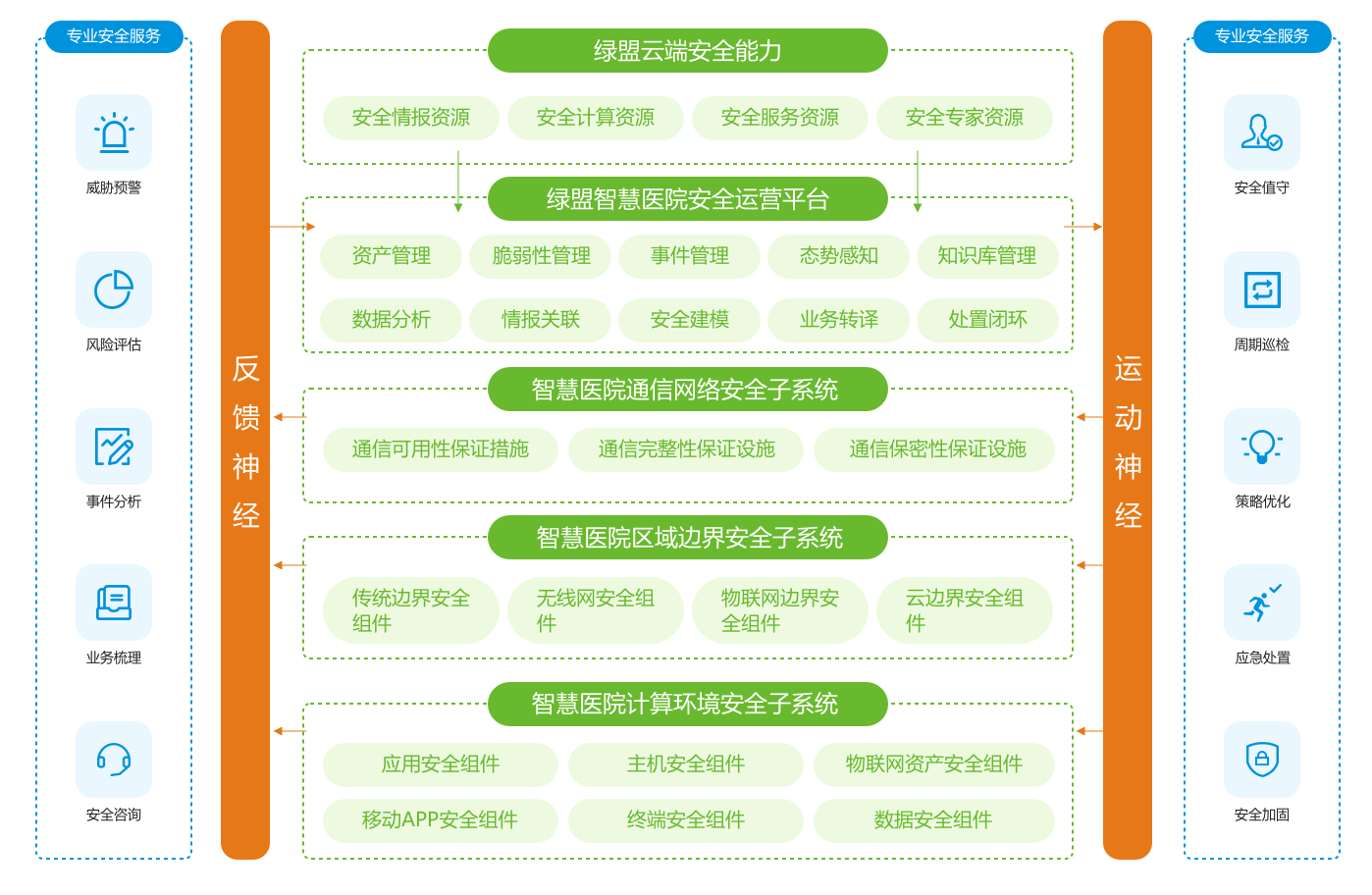 2025澳门今晚开特马开什么的警惕虚假宣传-全面释义、构建解答解释落实
