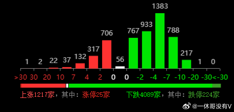 新澳今天晚上9点35分详细解答、全面解答解释落实 新澳今天晚上9点35分详细解答、全面解答解释落实