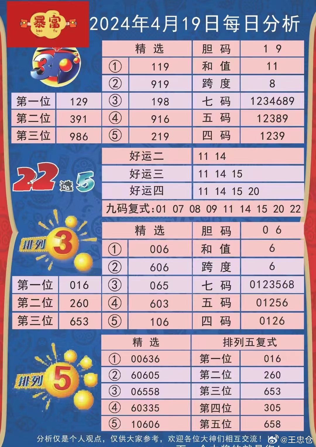 新澳今天晚上9点35分详细解答、全面解答解释落实 新澳今天晚上9点35分详细解答、全面解答解释落实